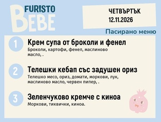 Меню 12.11 Bebe 200гр.